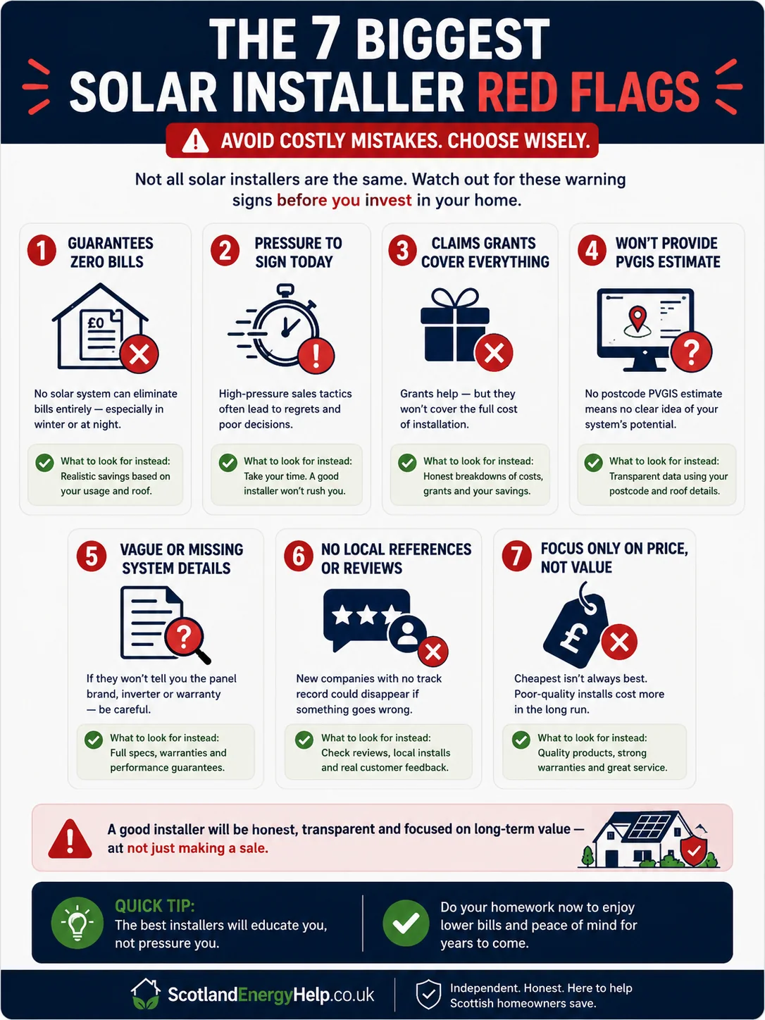 The 7 biggest solar installer red flags — what to watch for and what to look for instead
