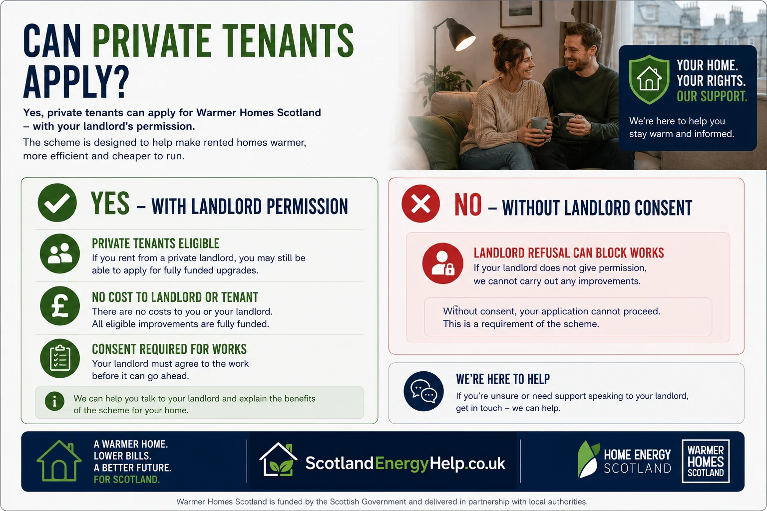 Can private tenants apply for Warmer Homes Scotland